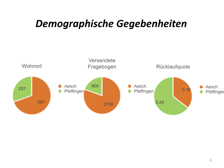 Umfrage 55+ Präsentation.006