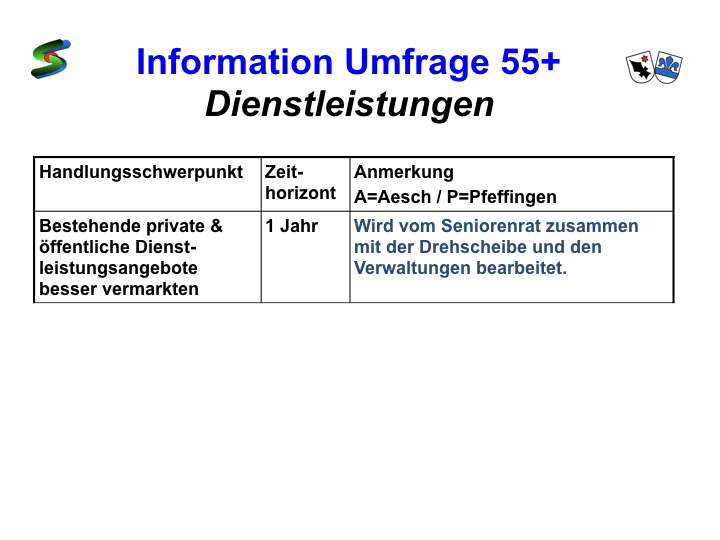 Umfrage 55+ Präsentation.029