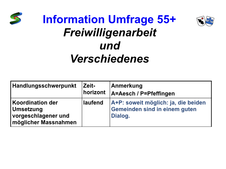 Umfrage 55+ Präsentation.035