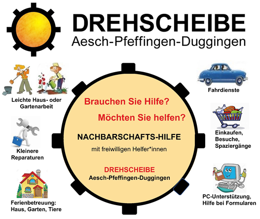 Drehscheibe Aesch-Pfeffingen-Duggingen